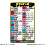 NIFORMATION MY HERO ACADEMIA ULTRA STICKER WAFER VOL.05 7