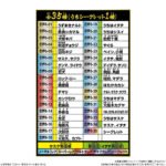 NIFORMATION NARUTO SHIPPUDEN NINJA WORLD STICKER VOL. 5 10